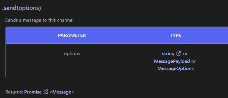 TextChannel#send en la documentación